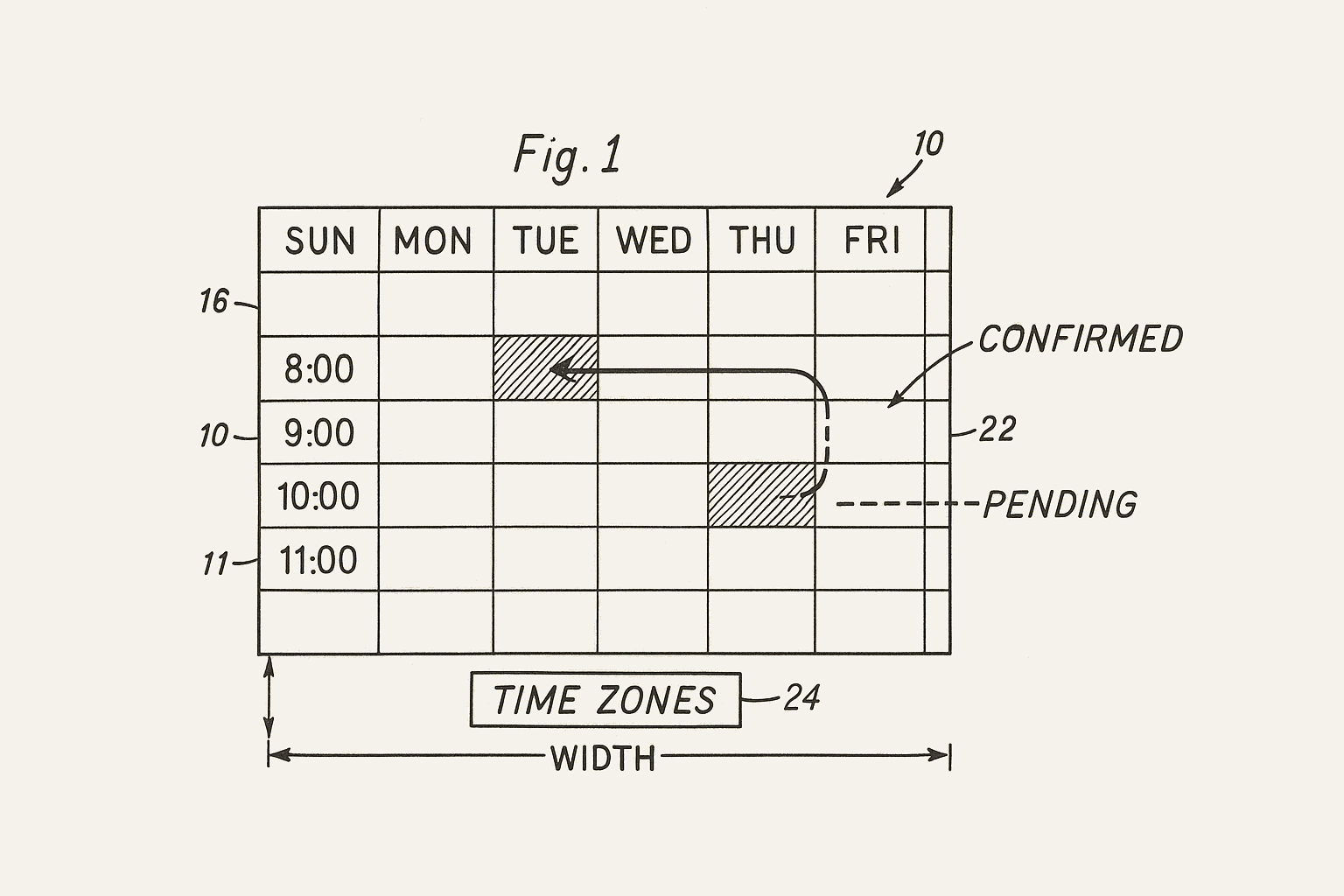 Appointment scheduling diagram