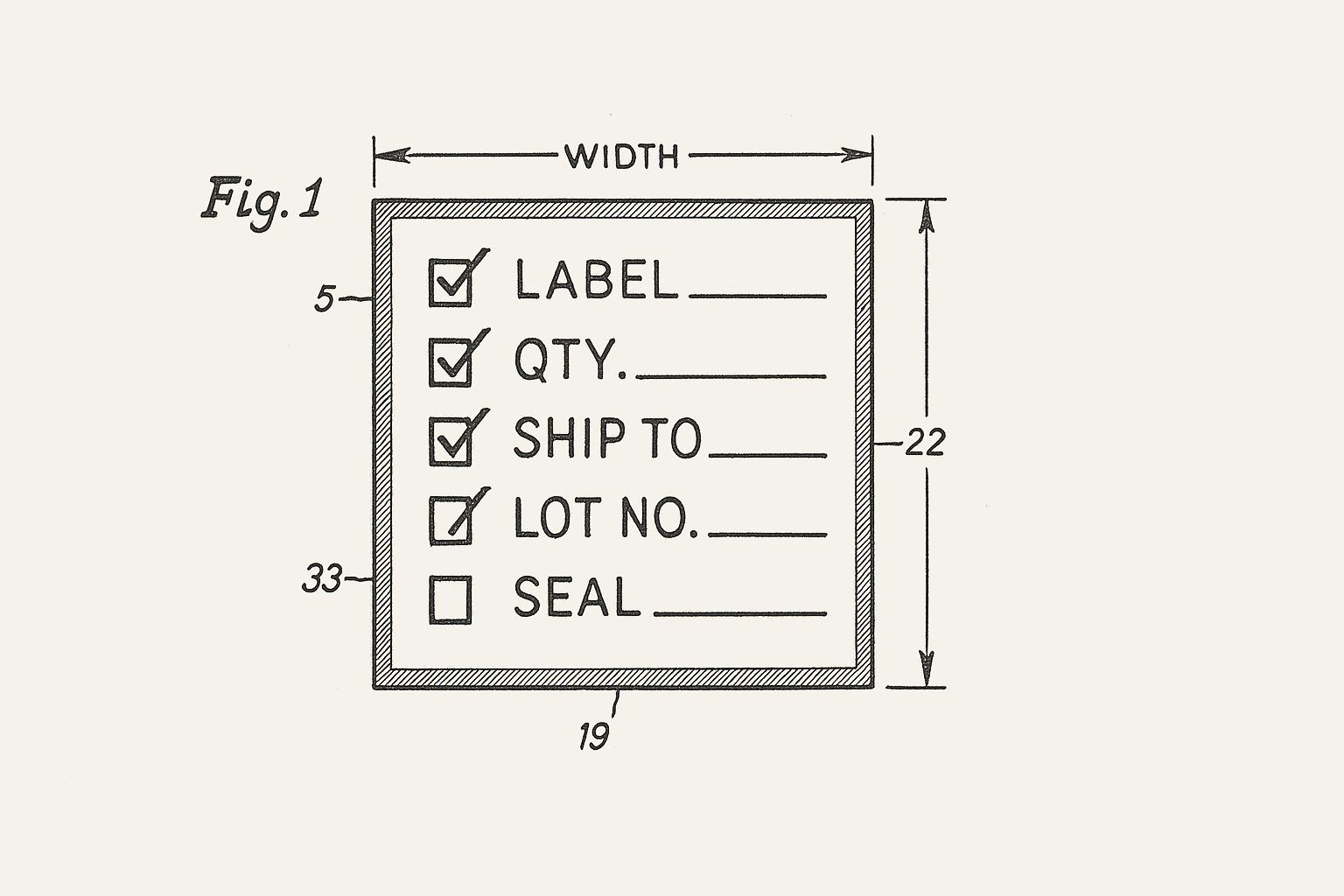 Quality control checklist process