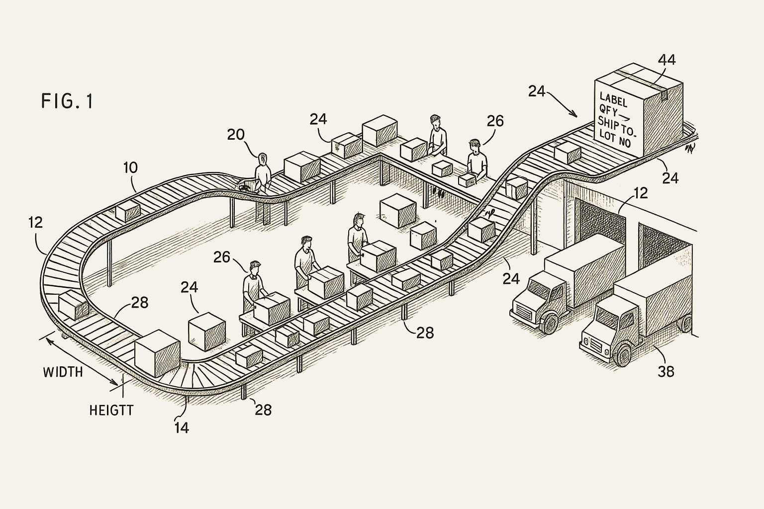 Fulfillment operations diagram