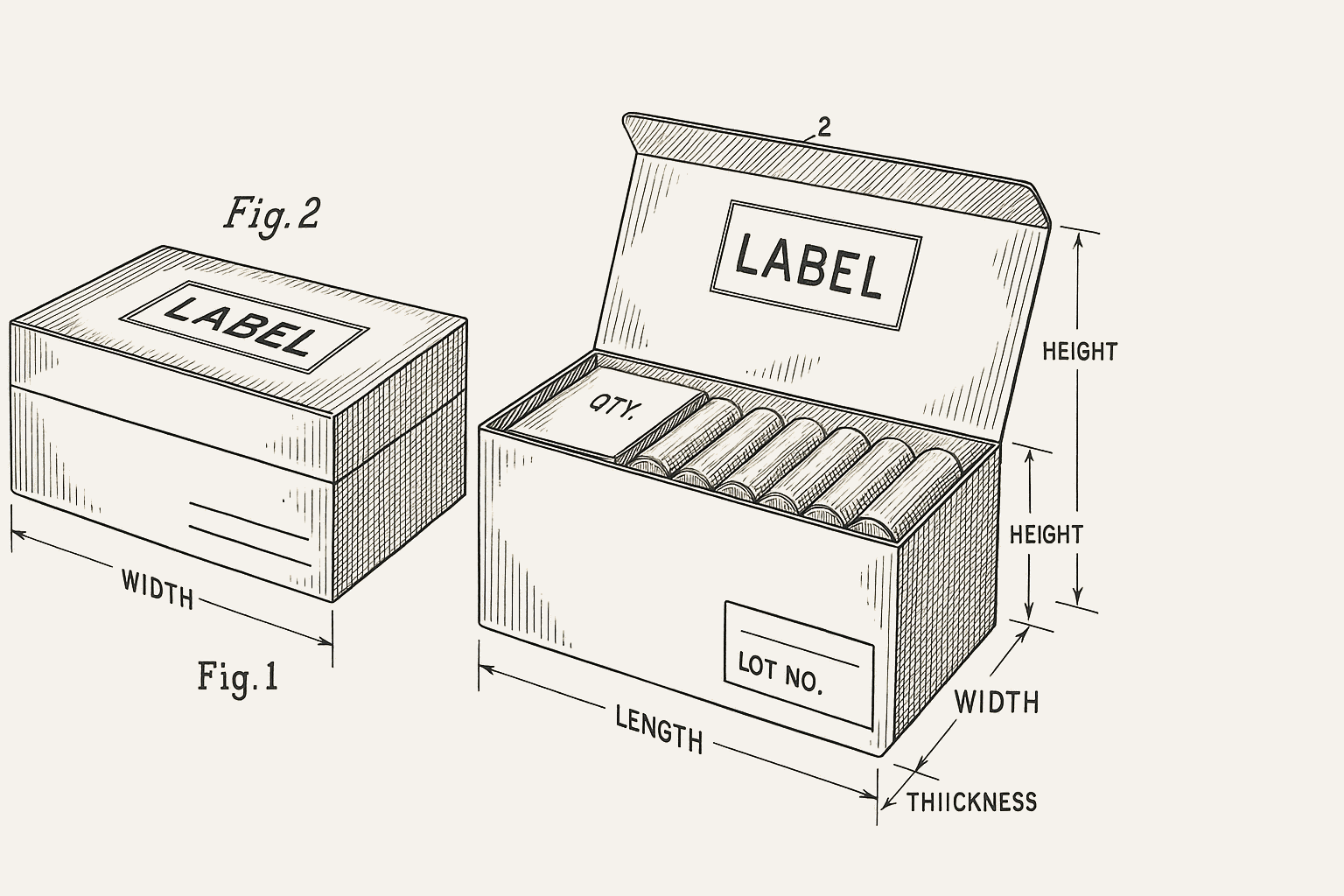Custom packaging execution diagram