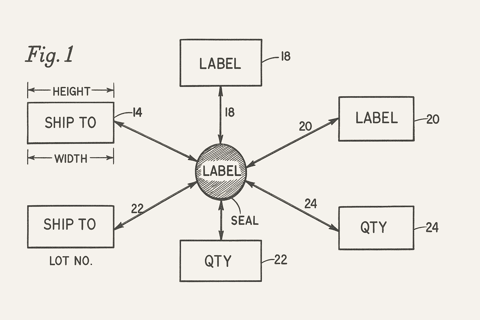 Logistics network diagram