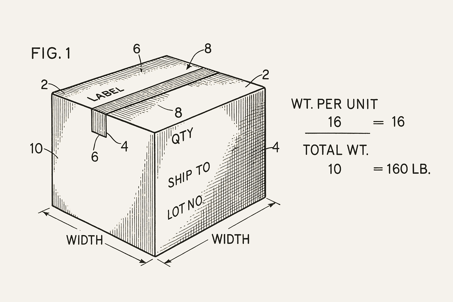 Dimensional box optimization diagram