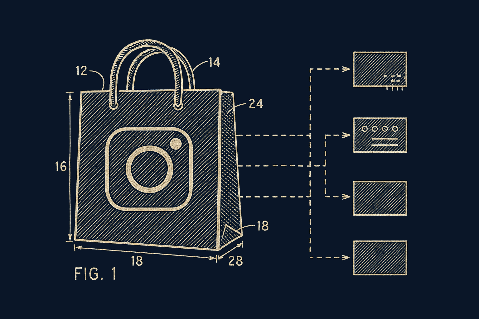 Instagram Shop integration diagram