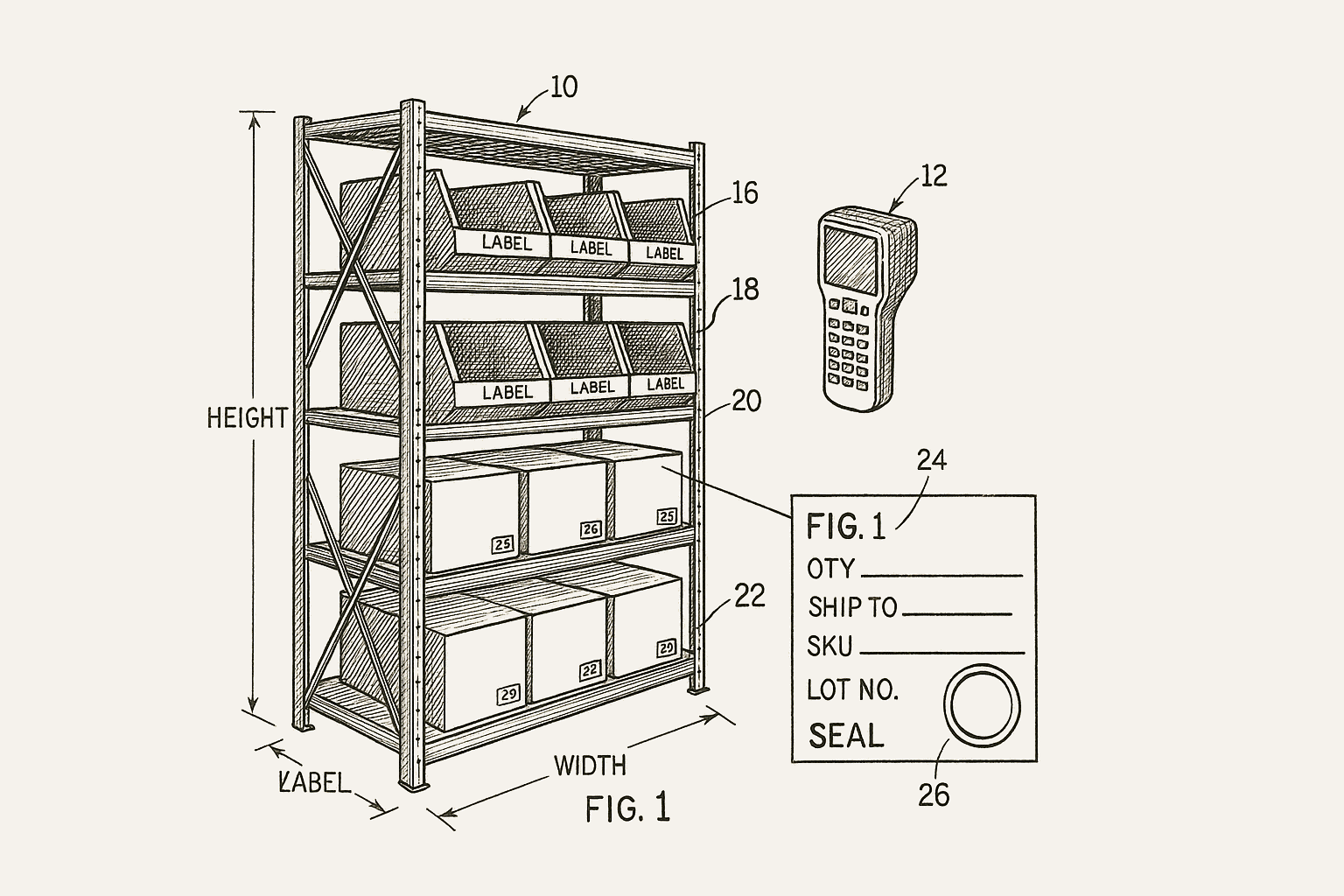 Inventory management process sketch