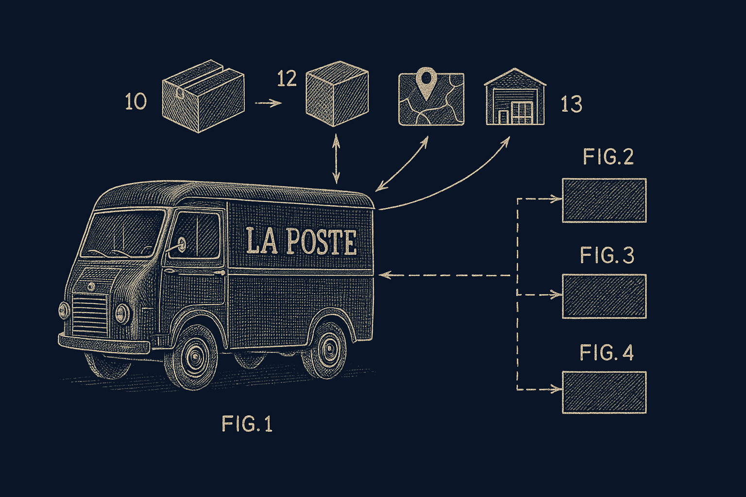 La Poste integration diagram