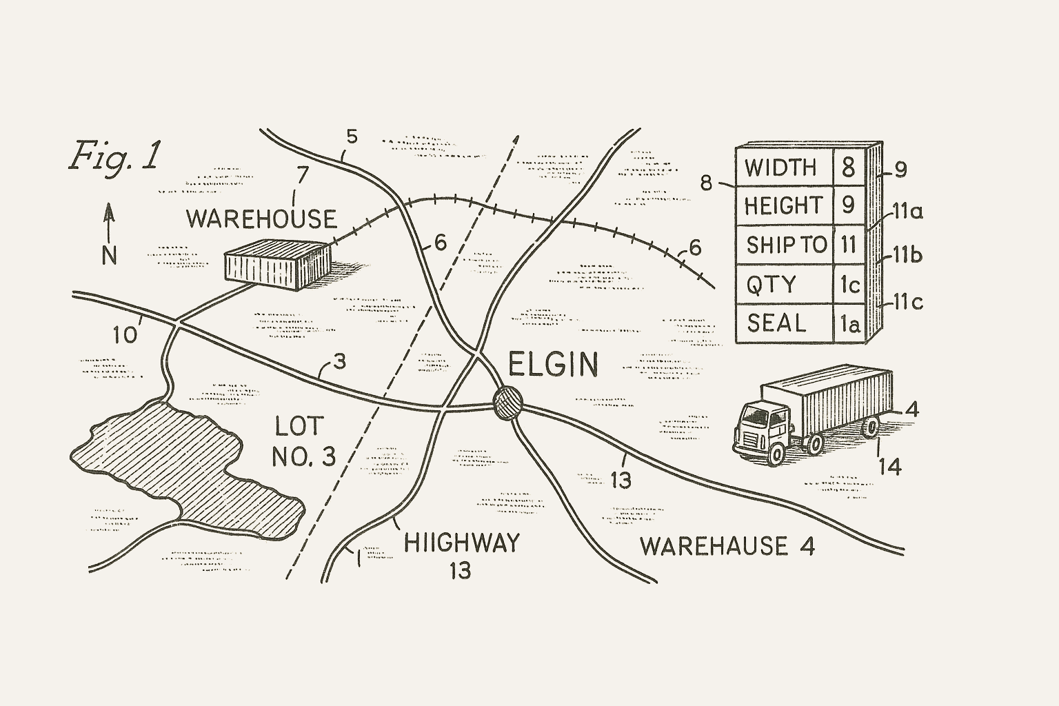 Central Texas logistics hub sketch