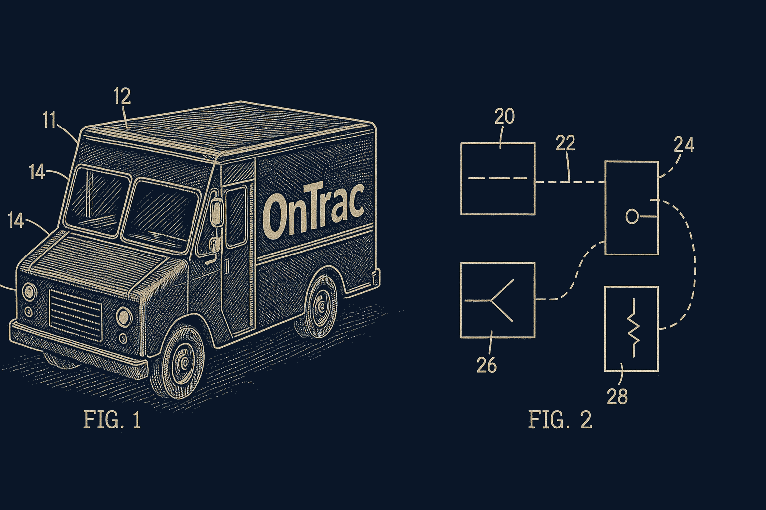 OnTrac shipping integration diagram
