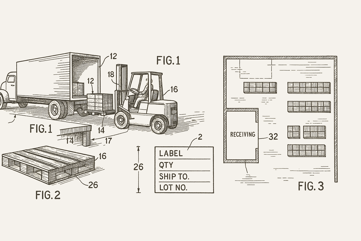 Receiving operations diagram