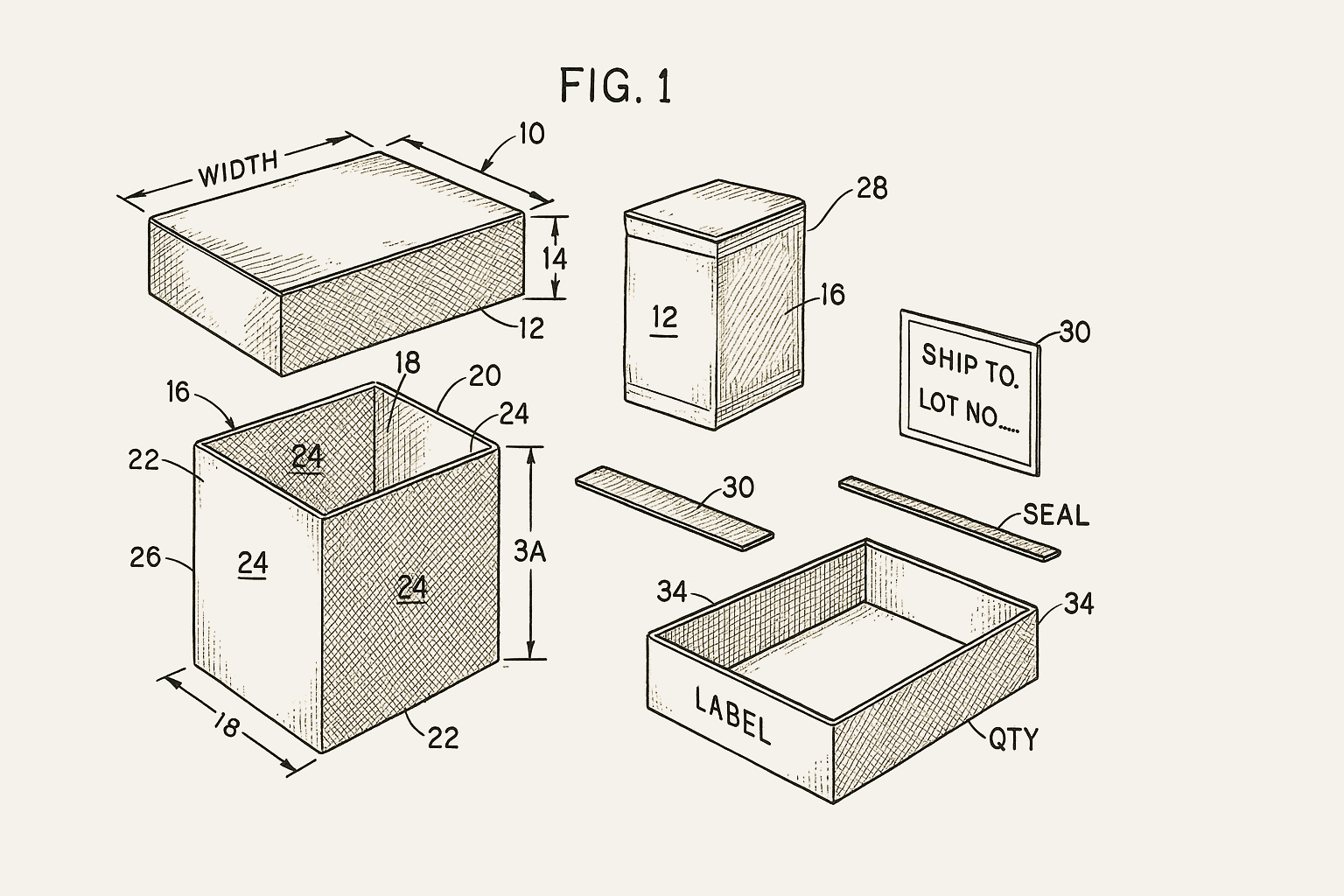 Diagram of nested SKU tracking