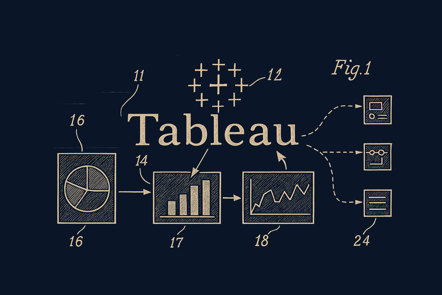 Tableau integration diagram