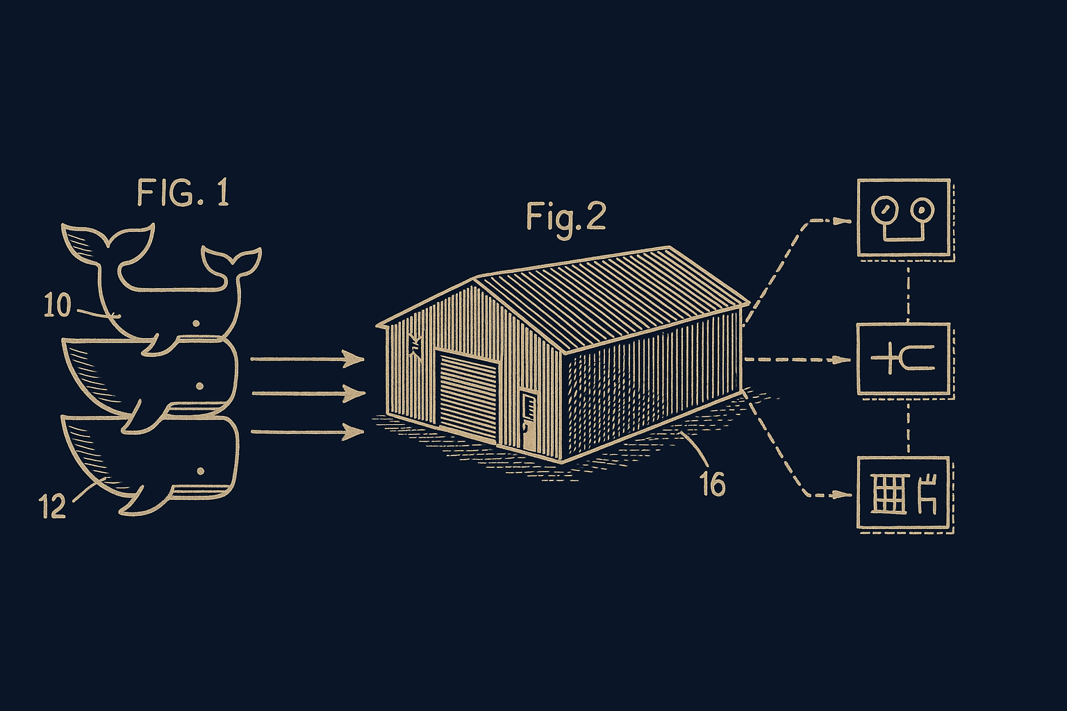 Triple Whale integration diagram