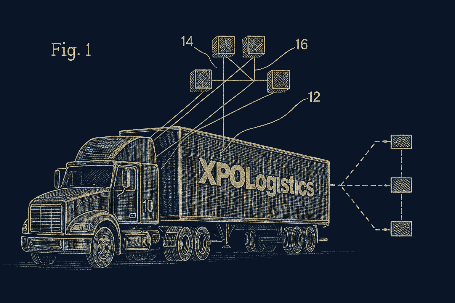 XPO logistics integration diagram
